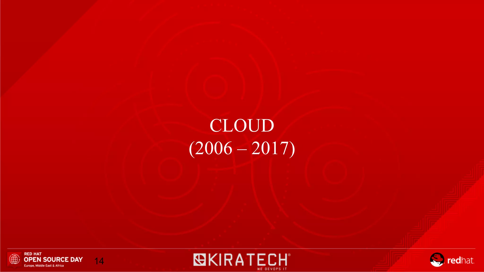 CLOUD
(2006 – 2017)
14
 