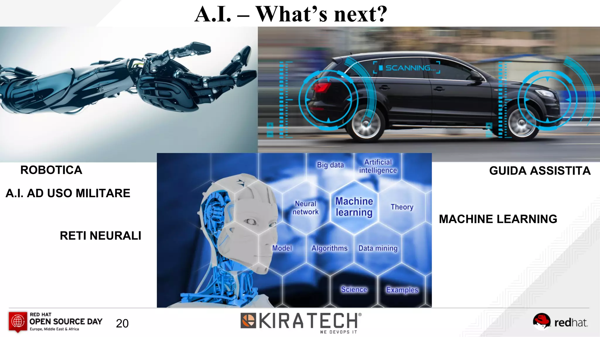 20
A.I. – What’s next?
A.I. AD USO MILITARE
RETI NEURALI
MACHINE LEARNING
ROBOTICA GUIDA ASSISTITA
 