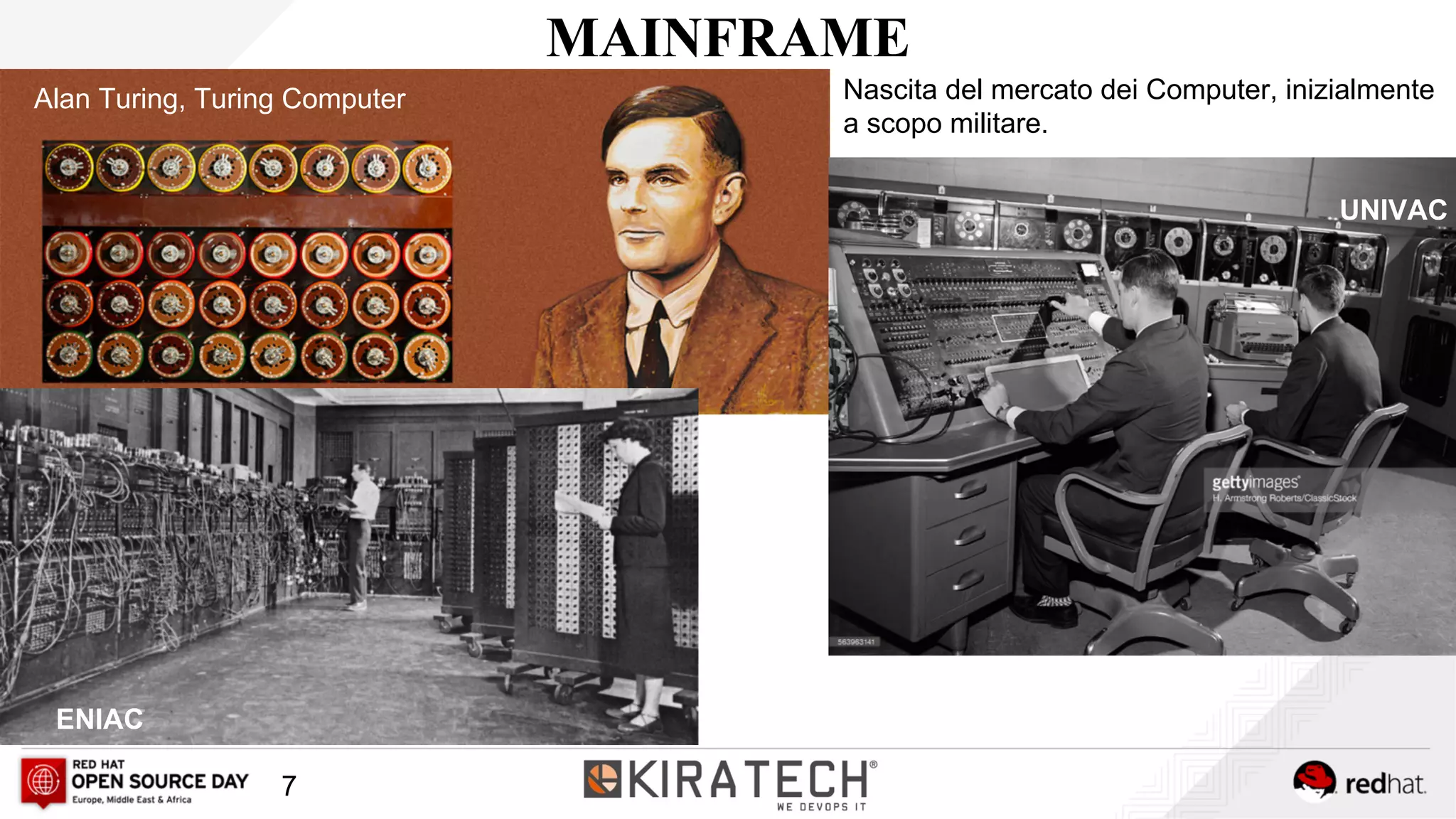 7
MAINFRAME
Nascita del mercato dei Computer, inizialmente
a scopo militare.
Alan Turing, Turing Computer
UNIVAC
ENIACENIAC
UNIVAC
 