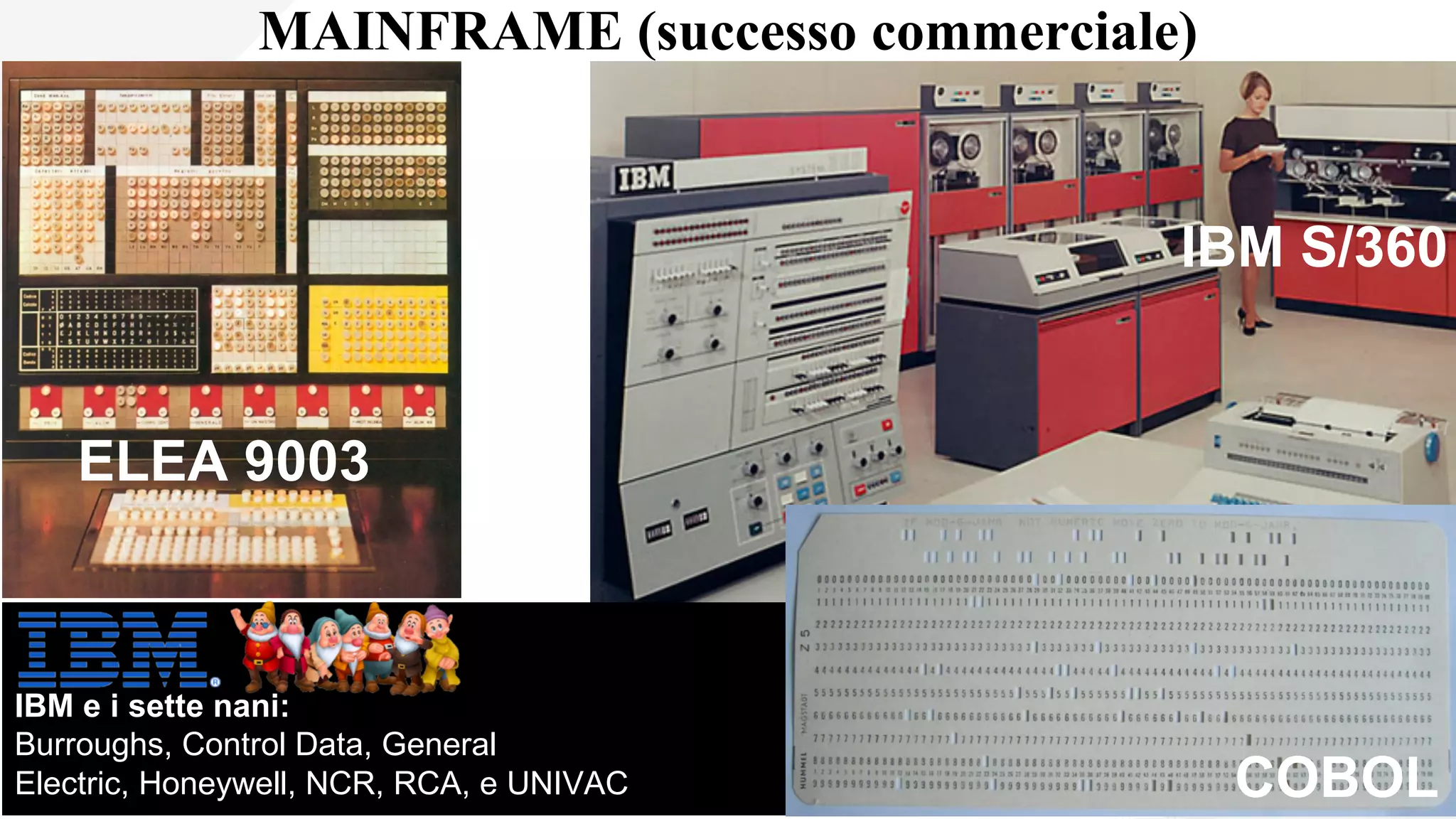 8
7
ELEA 9003
MAINFRAME (successo commerciale)
IBM e i sette nani:
Burroughs, Control Data, General
Electric, Honeywell, NCR, RCA, e UNIVAC COBOL
IBM S/360
 