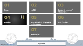 21
Intro.
01
Agenda
NoSQL
02
Cassandra/Astra/
k8ssandra
03
Microservices = Quarkus
+ Cassandra
05
Live Coding
06
Resources
07
Quarkus
04
 