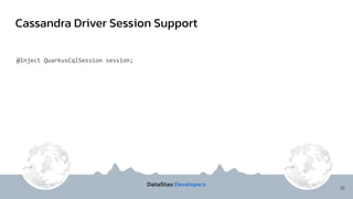 Cassandra Driver Session Support
36
@Inject QuarkusCqlSession session;
 