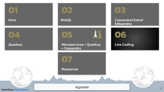 39
Intro
01
Agenda
NoSQL
02
Cassandra/Astra/
k8ssandra
03
Microservices = Quarkus
+ Cassandra
05
Live Coding
06
Resources
07
Quarkus
04
 