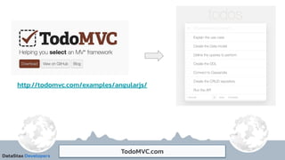 TodoMVC.com
http://todomvc.com/examples/angularjs/
 