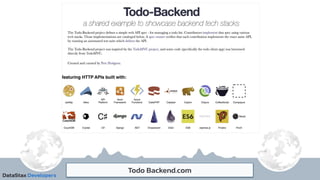 Todo Backend.com
 