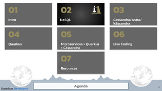 6
Intro
01
Agenda
NoSQL
02
Cassandra/Astra/
k8ssandra
03
Microservices = Quarkus
+ Cassandra
05
Live Coding
06
Resources
07
Quarkus
04
 