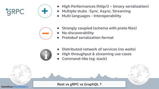 Rest vs gRPC vs GraphQL ?
● High Performances (http/2 – binary serialization)
● Multiple stubs : Sync, Async, Streaming
● ...