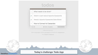 Today’s challenge: Todo App
 