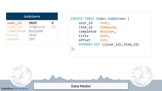 Data Model
CREATE TABLE todos.todoitems (
user_id text,
item_id timeuuid,
completed boolean,
title text,
offset int,
PRIMA...