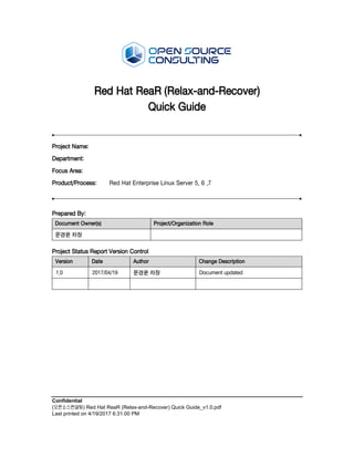 Confidential
(오픈소스컨설팅) Red Hat ReaR (Relax-and-Recover) Quick Guide_v1.0.pdf
Last printed on 4/19/2017 6:31:00 PM
Red Hat ReaR (Relax-and-Recover)
Quick Guide
Project Name:
Department:
Focus Area:
Product/Process: Red Hat Enterprise Linux Server 5, 6 ,7
Prepared By:
Document Owner(s) Project/Organization Role
문경윤 차장
Project Status Report Version Control
Version Date Author Change Description
1.0 2017/04/19 문경윤 차장 Document updated
 