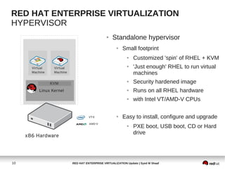 RED HAT ENTERPRISE VIRTUALIZATION
HYPERVISOR
                                 ●   Standalone hypervisor
                                       ●   Small footprint
                                              ●   Customized 'spin' of RHEL + KVM
                                              ●   'Just enough' RHEL to run virtual
                                                  machines
                                              ●   Security hardened image
                                              ●   Runs on all RHEL hardware
                                              ●   with Intel VT/AMD-V CPUs

                                       ●   Easy to install, configure and upgrade
                                              ●   PXE boot, USB boot, CD or Hard
                                                  drive




10          RED HAT ENTERPRISE VIRTUALIZATION Update | Syed M Shaaf
 