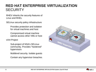 RED HAT ENTERPRISE VIRTUALIZATION
SECURITY
 RHEV inherits the security features of
 Linux and RHEL
 SELinux security policy infrastructure
     Provides protection and isolation
     for virtual machines and host
     Compromised virtual machine
     cannot access other VMs or host
 sVirt Project
     Sub-project of NSA's SELinux
     community. Provides “hardened”
     hypervisors
     Multilevel security. Isolate guests
     Contain any hypervisor breaches




11                         RED HAT ENTERPRISE VIRTUALIZATION Update | Syed M Shaaf
 