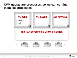 KVM guests are processes, so we can confine
them like processes




13            RED HAT ENTERPRISE VIRTUALIZATION Update | Syed M Shaaf
 