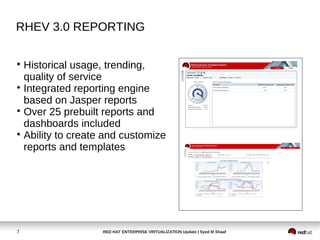 RHEV 3.0 REPORTING


  Historical usage, trending,
  quality of service

  Integrated reporting engine
  based on Jasper reports

  Over 25 prebuilt reports and
  dashboards included

  Ability to create and customize
  reports and templates




7                  RED HAT ENTERPRISE VIRTUALIZATION Update | Syed M Shaaf
 