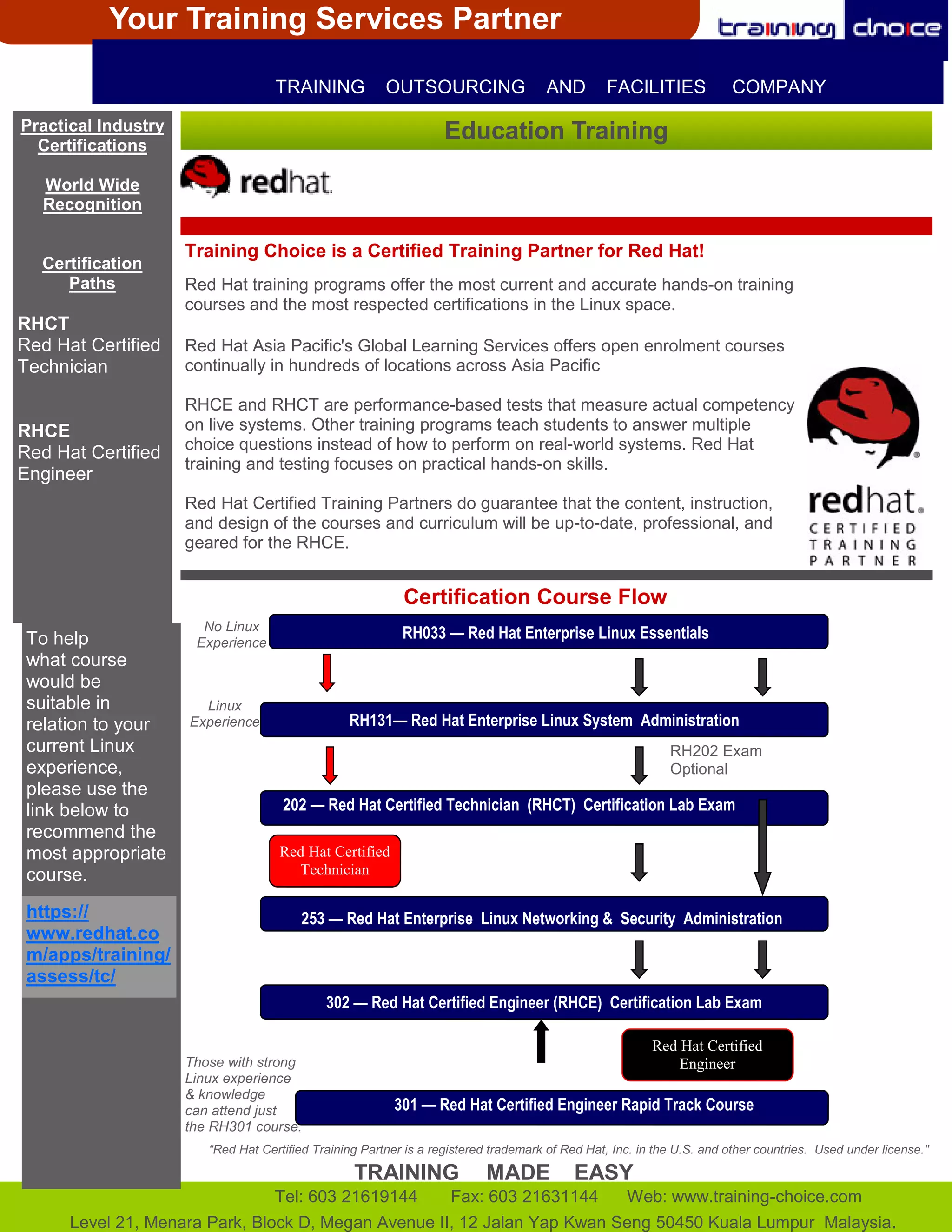 Red Hat Course Catalogue. JanJun 10 PDF