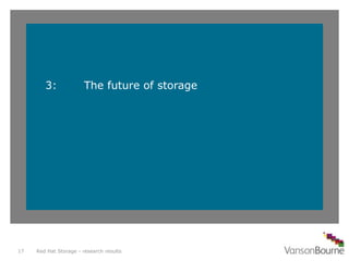 Storage: Limitations, Frustrations, and Coping with Future Needs | PPT