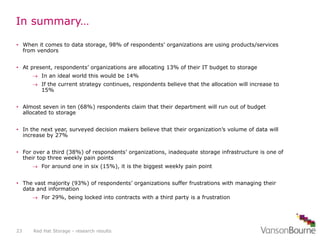 Storage: Limitations, Frustrations, and Coping with Future Needs | PPT
