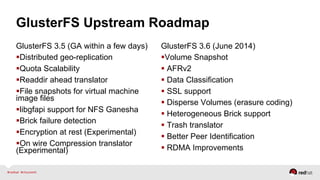 GlusterFS Upstream Roadmap
GlusterFS 3.5 (GA within a few days)
 Distributed geo-replication
 Quota Scalability
 Readdir ahead translator
 File snapshots for virtual machine
image files
 libgfapi support for NFS Ganesha
 Brick failure detection
 Encryption at rest (Experimental)
 On wire Compression translator
(Experimental)
GlusterFS 3.6 (June 2014)
 Volume Snapshot
 AFRv2
 Data Classification
 SSL support
 Disperse Volumes (erasure coding)
 Heterogeneous Brick support
 Trash translator
 Better Peer Identification
 RDMA Improvements
 