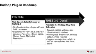 Hadoop	
  Plug-­‐In	
  Roadmap	
  
Feb 2014
High Touch Beta Released on
RHSS 2.1
• Single volume in a cluster with one
brick per server
• Supported for HDP 2.0.6 and it’s 8
services: Pig, Hive, HBase, sqoop,
Flume, Oozie, Mahout &
Zookeeper
RHSS 3.0 (Denali)
Promote the Hadoop Plug-In to
GA status
• Support multiple volumes per
cluster running Hadoop
• Run in-place analytics on existing
data in RHSS volumes
• Support Hadoop distro HDP 2.1
and it’s new services like Tez &
Storm
 