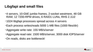 Libgfapi and small files
•4 servers, 10-GbE jumbo frames, 2-socket westmere, 48 GB
RAM, 12 7200-RPM drives, 6 RAID1 LUNs, RHS 2.1U2
•1024 libgfapi processes spread across 4 servers
•Each process writes/reads 5000 1-MB files (1000 files/dir)
•Aggregate write rate: 155 MB/s/server
•Aggregate read rate: 1500 MB/s/server, 3000 disk IOPS/server
•On reads, disks are bottleneck!
 