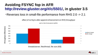 Avoiding FSYNC fop in AFR
http://review.gluster.org/#/c/5501/, in gluster 3.5
•Reverses loss in small-file performance from RHS 2.0 -> 2.1
12 16
0
100
200
300
400
500
600
700
0
100
200
300
400
500
600
700
effect of no-fsync-after-append enhancement on RHS throughput
patch at http://review.gluster.org/5501
without change
with change
threads/server, files/thread, file size (KB)
throughput(files/sec)
 