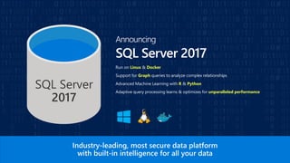 SQL Server 2017
Run on Linux & Docker
Support for Graph queries to analyze complex relationships
Advanced Machine Learning with R & Python
Adaptive query processing learns & optimizes for unparalleled performance
SQL Server
2017
Announcing
 
