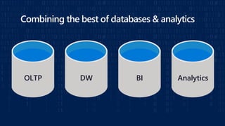 Combining the best of databases & analytics
OLTP DW BI Analytics
 