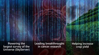 Powering the
largest survey of the
Universe (SkyServer)
Leading breakthroughs
in cancer research
Helping increase
crop yield
 