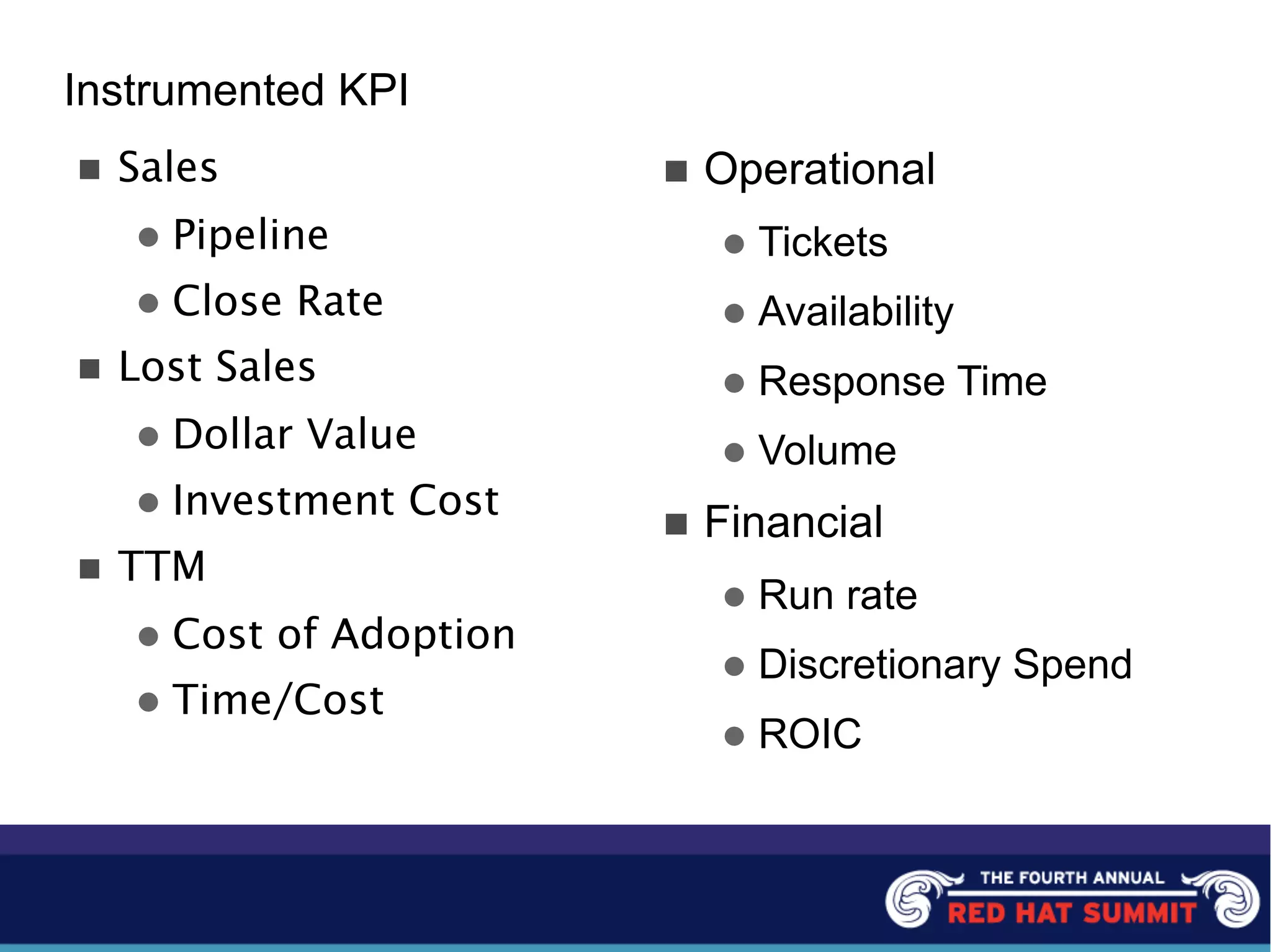 Instrumented KPI
n Sales
l Pipeline
l Close Rate
n Lost Sales
l Dollar Value
l Investment Cost
n TTM
l Cost of Adoption
l Time/Cost
n Operational
l Tickets
l Availability
l Response Time
l Volume
n Financial
l Run rate
l Discretionary Spend
l ROIC
 