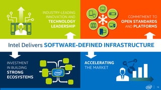 Red Hat® Ceph Storage and Network Solutions for Software Defined ...