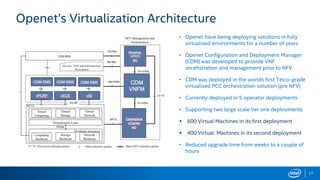 Red Hat® Ceph Storage and Network Solutions for Software Defined ...