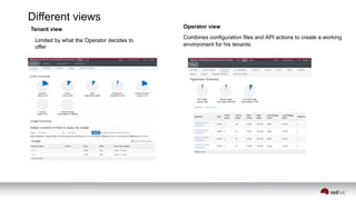 Different views
Tenant view Operator view
Limited by what the Operator decides to
offer
Combines configuration files and API actions to create a working
environment for his tenants.
 