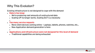 Existing infrastructure is not designed to cope with the demand
l  Data is too large
l  We're producing vast amounts of unstructured data
l  Scaling UP no longer works. Scaling OUT is a necessity
l 
l  Too many service requests
l  More client devices coming online – Laptops, tablets, phones, watches, etc...
l  New Application demand generation is here
l 
l  Applications and infrastructure were not designed for this level of demand
l  Traditional capabilities are being exhausted
Why This Evolution?
 