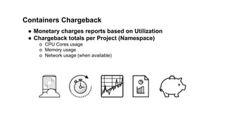 Containers Chargeback
●  Monetary charges reports based on Utilization
●  Chargeback totals per Project (Namespace)
o  CPU Cores usage
o  Memory usage
o  Network usage (when available)
 