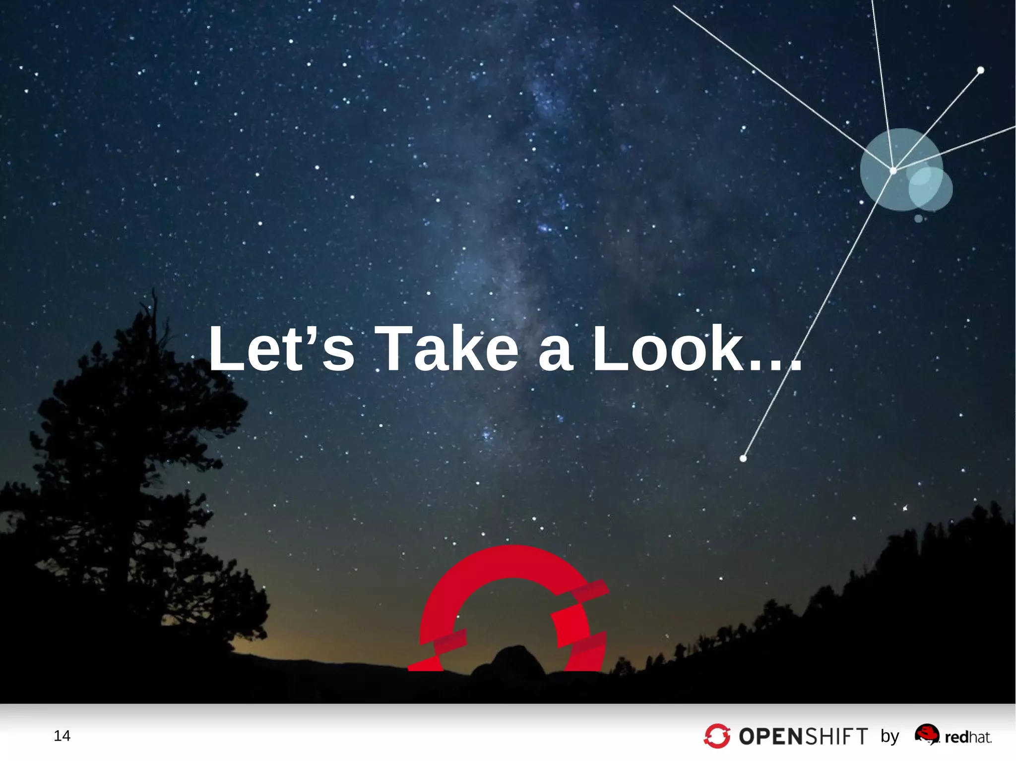 14 by
Let’s Take a Look…
 