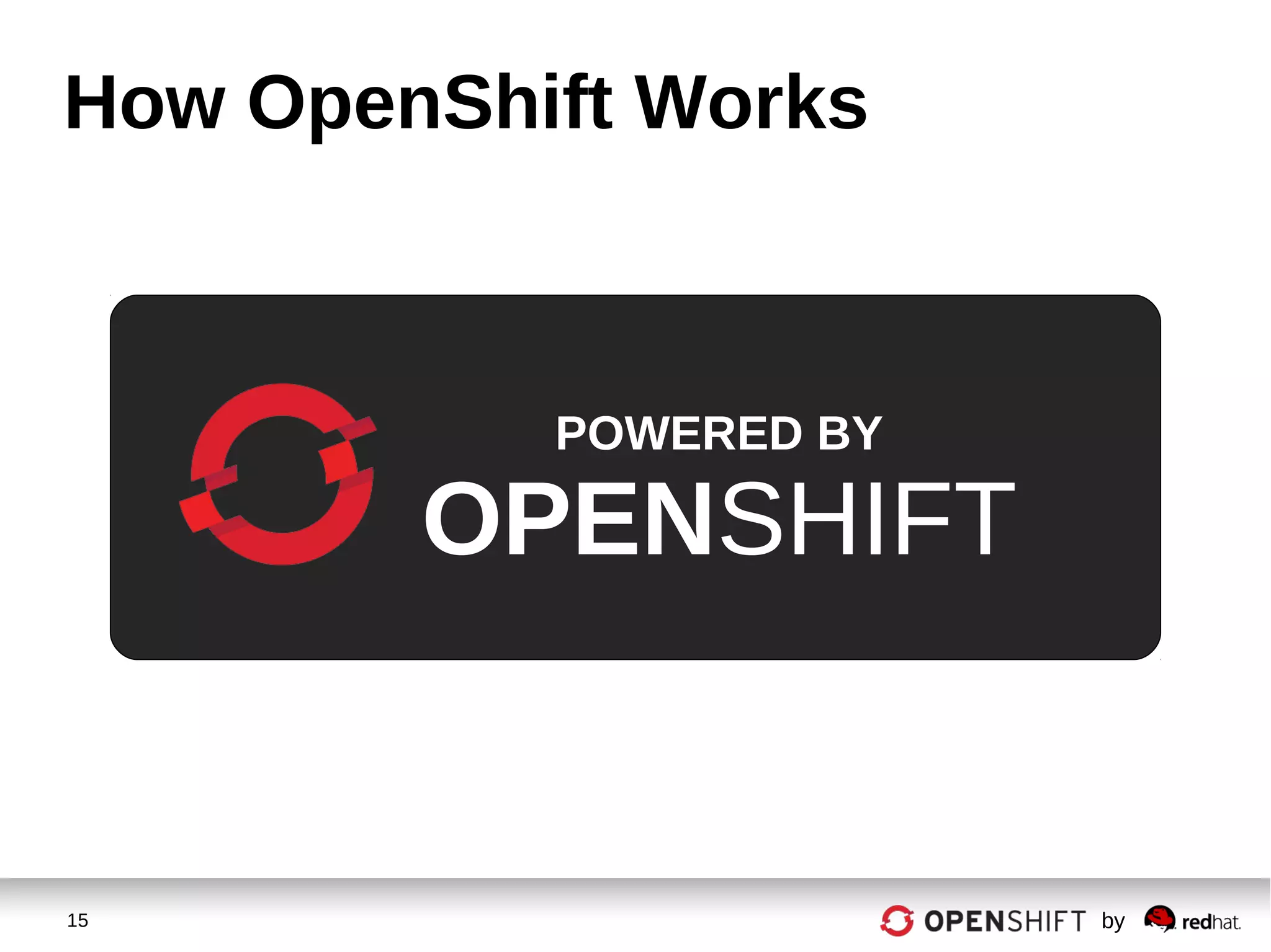 15 by
How OpenShift Works
POWERED BY
OPENSHIFT
 