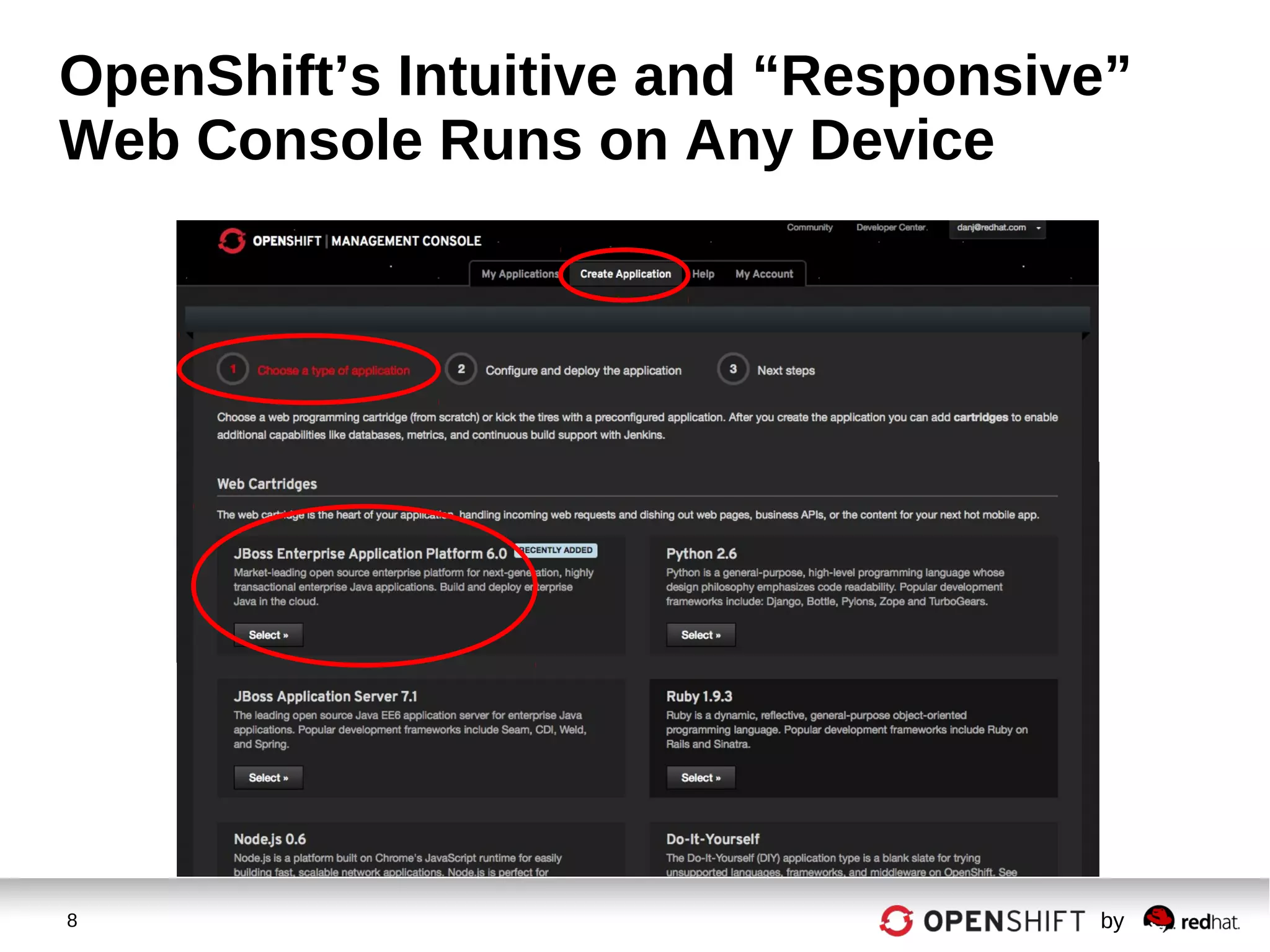 8 by
OpenShift’s Intuitive and “Responsive”
Web Console Runs on Any Device
 
