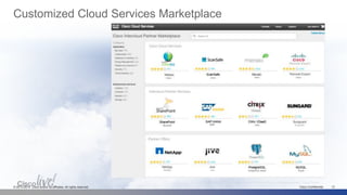 Customized Cloud Services Marketplace
SFR 140617_Fiscal Year Plann ... ess_v1
Cisco Confidential 12© 2013-2014 Cisco and/or its affiliates. All rights reserved.
 