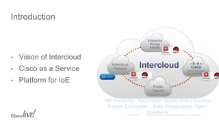 • Vision of Intercloud
• Cisco as a Service
• Platform for IoE
Introduction
Public
Clouds
Cloud Services
and Applications
Intercloud
Partners
VM Portability. Application Centric Policy Control.
Partner Ecosystem. Data Virtualization. Open
Standards
 