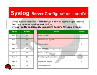 Syslog                 Server Configuration – cont’d
•   Syslog reserves facilities local0 through local7 for log messages received
    from remote servers and network devices.
•   Syslog Facility and Severity Numbering Scheme for Local Directors
    Facility    FF Value                               Severity         SS Value

    local 0       16          System unusable                              0

    local 1       17          Immediate action required                    1

    local 2       18          Critical condition                           2

    local 3       19          Error conditions                             3

    local 4       20          Warning conditions                           4

    local 5       21          Normal but significant conditions            5

    local 6       22          Informational messages                       6

    local 7       23          Debugging messages                           7
 