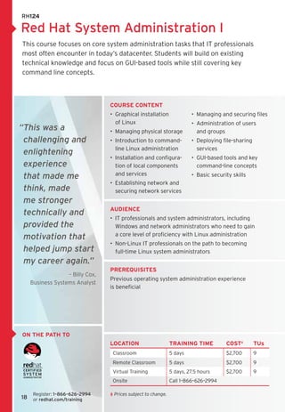 RH124

Red Hat System Administration I
This course focuses on core system administration tasks that IT professionals
most often encounter in today’s datacenter. Students will build on existing
technical knowledge and focus on GUI-based tools while still covering key
command line concepts.



                                  COURSE CONTENT
                                  •  Graphical installation                •  Managing and securing files
                                     of Linux                              •  Administration of users
“ his was a
 T                                •  Managing physical storage                and groups
 challenging and                  •  Introduction to command-              •  Deploying file-sharing
                                     line Linux administration                services
 enlightening
                                  •  Installation and configura-           •  GUI-based tools and key
 experience                          tion of local components                 command-line concepts
                                     and services
 that made me                                                              •  Basic security skills
                                  •  Establishing network and
 think, made                         securing network services
 me stronger
                                  Audience
 technically and
                                  •  IT professionals and system administrators, including
 provided the                        Windows and network administrators who need to gain
                                     a core level of proficiency with Linux administration
 motivation that
                                  •  Non-Linux IT professionals on the path to becoming
 helped jump start                   full-time Linux system administrators
 my career again.”
                                  Prerequisites
                   – Billy Cox,
                                  Previous operating system administration experience
     Business Systems Analyst
                                  is beneficial




on the path to
                                  LOCATION                        TRAINING TIME           COST‡        TUs
                                   Classroom                      5 days                  $2,700       9
                                   Remote Classroom               5 days                  $2,700       9
                                   Virtual Training               5 days, 27.5 hours      $2,700       9
                                   Onsite                         Call 1–866–626–2994

      Register: 1–866–626–2994    ‡	 rices subject to change.	
                                    P
18    or redhat.com/training
 