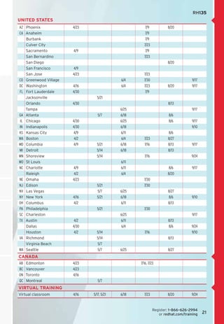 RH135
United states
AZ Phoenix             4/23                          7/9           8/20
CA Anaheim                                           7/9
   Burbank                                           7/9
   Culver City                                      7/23
   Sacramento          4/9                           7/9
   San Bernardino                                   7/23
   San Diego                                                       8/20
   San Francisco       4/9
   San Jose            4/23                         7/23
CO Greenwood Village                       6/4      7/30                        9/17
DC Washington          4/16                6/4      7/23           8/20         9/17
FL Fort Lauderdale     4/30                          7/9
   Jacksonville                 5/21
   Orlando             4/30                                        8/13
   Tampa                                   6/25                                 9/17
GA Atlanta                       5/7       6/18                    8/6
IL Chicago             4/30                6/25                    8/6          9/17
IN Indianapolis        4/30                6/18                                 9/10
KS Kansas City          4/9                6/11                    8/6
MA Boston               4/2                6/4      7/23           8/27
MD Columbia             4/9     5/21       6/18     7/16           8/13         9/17
MI Detroit                      5/14       6/18                    8/13
MN Shoreview                    5/14                7/16                        9/24
MO St Louis                                6/11
NC Charlotte           4/9                 6/11                     8/6         9/17
   Raleigh              4/2                6/4                     8/20
NE Omaha               4/23                         7/30
NJ Edison                       5/21                7/30
NV Las Vegas                    5/7        6/25                    8/27
NY New York            4/16     5/21       6/18                    8/6          9/10
OH Columbus            4/2                 6/11                    8/13
PA Philadelphia                 5/21                7/30
SC Charleston                              6/25                                 9/17
TX Austin               4/2                6/11                    8/13
   Dallas              4/30                6/4                     8/6          9/24
   Houston              4/2     5/14                7/16                        9/10
VA Richmond                     5/14                               8/13
   Virginia Beach               5/7
WA Seattle                      5/7        6/25                    8/27
CANADA
AB   Edmonton          4/23                       7/16, 7/23
BC   Vancouver         4/23
ON   Toronto           4/16
QC   Montreal                    5/7
Virtual training
Virtual classroom      4/16   5/17, 5/21   6/18     7/23           8/20         9/24


                                                           Register: 1–866–626–2994	
                                                              or redhat.com/training   21
 