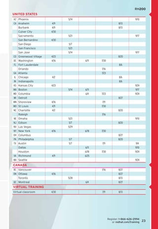 RH200
United states
AZ Phoenix                    5/14                                      9/10
CA Anaheim              4/9                                8/13
   Burbank              4/9                                8/13
   Culver City         4/30
   Sacramento                 5/21                                      9/17
   San Bernardino      4/30
   San Diego                  5/7
   San Francisco              5/21
   San Jose                   5/14                                      9/17
CO Greenwood Village   4/23                                8/20
DC Washington          4/16          6/11   7/30
FL Fort Lauderdale                                         8/6
   Orlando                                  7/16
GA Atlanta                                  7/23
IL Chicago             4/2                                 8/6
IN Indianapolis                                            8/6
KS Kansas City         4/23                                             9/24
MA Boston                     5/14   6/11                               9/17
MD Columbia                          6/4    7/23                        9/24
MI Detroit                                                 8/27
MN Shoreview           4/16                  7/9
MO St Louis            4/9                  7/30
NC Charlotte           4/2                                 8/20
   Raleigh                                  7/16
NE Omaha                      5/21                                      9/10
NJ Edison                      5/7                         8/20
NV Las Vegas                  5/29
NY New York            4/16          6/18   7/30
OH Columbus                                                8/27
PA Philadelphia               5/7                          8/20
TX Austin                     5/7           7/9                          9/4
   Dallas                            6/11                               9/10
   Houston                           6/18   7/30                        9/24
VA Richmond            4/9           6/25
WA Seattle                                                              9/24
CANADA
BC Vancouver                                7/16           8/27
ON Ottawa              4/16                                8/27
   Toronto                    5/28                         8/13
QC Montreal                          6/4                   8/27
Virtual training
Virtual classroom      4/30                 7/9            8/13




                                                   Register: 1–866–626–2994	
                                                      or redhat.com/training   23
 