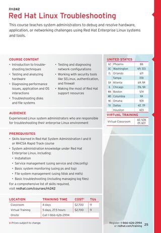 RH242

Red Hat Linux Troubleshooting
This course teaches system administrators to debug and resolve hardware,
application, or networking challenges using Red Hat Enterprise Linux systems 	
and tools.




Course content                                                             United States
•  Introduction to trouble-             •  Testing and diagnosing          AZ Phoenix              8/6
   shooting techniques                     network configurations          DC Washington        4/9, 7/23
•  Testing and analyzing                •  Working with security tools     FL Orlando              6/11
   hardware                                like SELinux, authentication,      Tampa                7/30
                                           and firewall                    GA Atlanta            6/4, 9/4
•  Diagnosing performance
                                                                            IL Chicago           7/16, 9/4
   issues, application and OS           •  Making the most of Red Hat
                                                                           MA Boston               5/14
   interactions                            support resources
                                                                           MD Columbia             9/4
•  Troubleshooting disks 	
                                                                           NE Omaha                9/24
   and file systems
                                                                           TX Dallas             4/2, 7/9
                                                                               Houston             4/23
Audience
                                                                           Virtual training
Experienced Linux system administrators who are responsible                                     4/2, 5/28,
for troubleshooting their enterprise Linux environment                     Virtual Classroom
                                                                                                7/9, 8/27


Prerequisites
•  Skills learned in Red Hat System Administration I and II 	
   or RHCSA Rapid Track course
•  System administration knowledge under Red Hat 	
   Enterprise Linux, including:
  •  Installation
  •  Service management (using service and chkconfig)
  •  Basic system monitoring (using ps and top)
  •  File system management (using fdisk and mkfs)
  •  Basic troubleshooting (including managing log files)
For a comprehensive list of skills required, 	
visit redhat.com/courses/rh242


LOCATION                       TRAINING TIME          COST‡      TUs
 Classroom                     4 days                 $2,700     9
 Virtual Training              5 days, 27.5 hours     $2,700     9
 Onsite                        Call 1–866–626–2994

‡	 rices subject to change.
  P                                                                         Register: 1–866–626–2994	
                                                                               or redhat.com/training     25
 