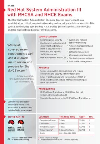 RH255

Red Hat System Administration III
with RHCSA and RHCE Exams
The Red Hat System Administration III course teaches experienced Linux
administrators critical, required networking and security administration skills. This
course also includes both the Red Hat Certified System Administrator (RHCSA)
and Red Hat Certified Engineer (RHCE) exams.

                                 course content
                                 •  Enhancing user security     •  System and network 	
                                 •  Configuration and automated    activity monitoring
“ aterial
 M                                  deployment and manage-      •  Network management and
                                    ment of secure network         packet filtering
 covered exam
                                    services (DNS, Apache,      •  Software management
 requirements well                  SMTP, file-sharing)         •  Web service management
 and it allowed                  •  Disk management with iSCSI •  File-sharing across platforms
                                                                        •  Basic SMTP management
 me to review and
 prepare for the                 Audience
 RHCE exam.”                     •  Senior Linux system administrators who require 	
                                    networking and security administration skills
        – Jeffrey Stormshak,	    •  Linux IT professionals who currently have RHCT or 	
  Unix System Administrator,        RHCSA certification and are interested in earning an 	
        CCC Information, Inc.       RHCE certification


                                 Prerequisites
                                 •  RHCSA Rapid Track Course (RH200) or Red Hat 	
                                    System Administration I and II
                                 •  Equivalent experience to the RHCSA Rapid Track Course
Confirm your skill-set by
passing the online skills
assessment at redhat.com/
training/skills_assessment


on the path to                   LOCATION                    TRAINING TIME                 COST‡    TUs
                                  Classroom w/Exams          5 days                        $3,100   11
                                  Classroom*                 4 days                        $2,700   9
                                  Remote Classroom*          4 days                        $2,700   9
                                  Virtual Training*          5 days, 27.5 hours            $2,700   9
                                  Onsite                     Call 1–866–626–2994

    Register: 1–866–626–2994 	   ‡	 rices subject to change.	
                                    P
26 or redhat.com/training        *	  ourse does not include exam. Exam sold separately.
                                    C
 