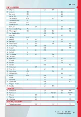 RH255
United states
AZ Phoenix                           6/4      7/30
CA Anaheim             4/23                                   8/6
   Burbank             4/23                                   8/6
   Culver City          4/2                                   8/27
   Sacramento          4/30                   7/23
   San Bernardino       4/2                                   8/27
   San Diego           4/16
   San Francisco       4/30
   San Jose                   5/21                            8/13
CO Greenwood Village   4/16          6/11                     8/6          9/24
DC Washington          4/23          6/18     7/30                         9/24
FL Fort Lauderdale                   6/18     7/30
   Orlando                           6/4                      8/27
   Tampa               4/16                   7/23
GA Atlanta             4/2    5/21                            8/13
IL Chicago                    5/7              7/9            8/20
IN Indianapolis        4/9    5/14             7/16                        9/24
KS Kansas City                5/7    6/25                                  9/10
MA Boston              4/9           6/18                                  9/10
MD Columbia                   5/14   6/25                     8/20
MI Detroit             4/2
MN Shoreview           4/9    5/21            7/30
MO St Louis                                    7/9
NC Charlotte                         6/25                     8/13
   Raleigh             4/16          6/11                     8/27
NE Omaha                                                      8/20
NJ Edison                            6/25                                  9/24
NV Las Vegas                  5/21             7/16
NY New York             4/2          6/4                      8/20
OH Columbus            4/30                    7/16
PA Philadelphia         4/9                                   8/6
TX Austin              4/23          6/18                                  9/10
   Dallas                            6/11                     8/27
   Houston             4/9           6/4                                   9/17
VA Richmond                          6/18                                  9/24
   Virginia Beach                    6/11
WA Seattle                           6/4      7/30
CANADA
AB Edmonton                          6/11                     8/20         9/10
BC Vancouver                         6/11   7/23, 7/30         8/6       9/3, 9/10
ON Ottawa                      5/7                                         9/17
   Toronto                    5/14            7/23
QC Montreal                   5/28                                         9/10
Virtual training
   Virtual classroom          5/7              7/9                         9/17




                                                      Register: 1–866–626–2994	
                                                         or redhat.com/training      27
 