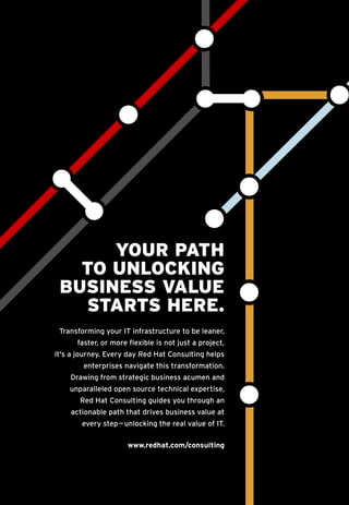 Your path
   to unlocking
 business value
   starts here.
 Transforming your IT infrastructure to be leaner,
      faster, or more flexible is not just a project,
it's a journey. Every day Red Hat Consulting helps
        enterprises navigate this transformation.
    Drawing from strategic business acumen and
    unparalleled open source technical expertise,
       Red Hat Consulting guides you through an
    actionable path that drives business value at
        every step — unlocking the real value of IT.

                      www.redhat.com/consulting
 