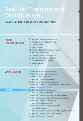 Red Hat Training and
Certification
Course Catalog: April 2012–September 2012




About              4	 Red Hat Enterprise Virtualization 3
                   6	 Introduction to Red Hat Training	
Red Hat Training
                   8	 Training Paths
                   10	 Ways to Train
                   12	 Solution Spotlight: Rackspace Hosting
                   13	 Red Hat Certifications
                   16	 Training Units – Lock in Savings
                   24	 Red Hat Skills Assessment Tool
                   24	 Guaranteed to Run Courses
                   47	 Power Training




Linux Courses      18	 Red Hat System Administration I
                   20	 Red Hat System Administration II
                   22	 RHCSA Rapid Track Course
                   25	 Red Hat Linux Troubleshooting
                   26	 Red Hat System Administration III
                   28	 Red Hat Enterprise Linux for Solaris Administrators
                   30	 RHCE Rapid Track Course
UPDATED!           32	 Red Hat Enterprise Virtualization
                   35	 Red Hat Cloud Architecture
                   36	 Red Hat Enterprise Security: Network Services
                   37	 Red Hat Enterprise SELinux Policy Administration
                   39	 Red Hat Enterprise Deployment 	
                   	   and Systems Management
                   40	 Red Hat Enterprise Directory Services 	
                   	   and Authentication
                   41	 Red Hat Enterprise Clustering and Storage Management
                   42	 Red Hat Enterprise Performance Tuning
                   43	 Red Hat Developer Courses
 