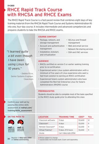RH300

RHCE Rapid Track Course
with RHCSA and RHCE Exams
The RHCE Rapid Track Course is a fast-paced review that combines eight days of key
training material (from the RHCSA Rapid Track Course and Systems Administration III)
into one, four-day course. It includes intermediate and advanced competencies and
prepares students to take the RHCSA and RHCE exams.

                                course content
                                •  Package, network, and               •  SELinux and firewall
                                   storage management                     management
                                •  Account and authentication •  Web and email service
                                   management                 •  Network file-sharing services
“ learned quite 
 I                              •  Installation, kickstart,   •  SSH and VNC services
                                   and virtualization
 a bit even though
 I have been                   Audience
 using Linux for               •  RHCEs certified on version 5 or earlier seeking training
                                   prior to re-certification
 10 years.”                     •  Experienced senior Linux system administrators with a
              – Debbie Price,      minimum of five years of Linux experience who want a
    Senior Systems Engineer,       fast-track solution to earning an RHCE certification
                  Clearshark    •  Experienced Solaris system administrators who have
                                   completed the Red Hat Enterprise Linux for Solaris
                                   Administrators (RH290) course


                                Prerequisites
                                Students should be able to complete most of the tasks specified
                                in the RHCE study guide prior to attending this class

Confirm your skill-set by
passing the online skills
assessment at redhat.com/
training/skills_assessment


on the path To                  LOCATION                    TRAINING TIME                 COST‡    TUs
                                 Classroom w/Exams          5 days                        $3,600   12
                                 Classroom*                 4 days                        $3,200   11
                                 Remote Classroom*          4 days                        $3,200   11
                                 Virtual Training*          5 days, 27.5 hours            $3,200   11
                                 Onsite                     Call 1–866–626–2994

    Register: 1–866–626–2994    ‡	 rices subject to change.	
                                   P
30 or redhat.com/training       *	  ourse does not include exam. Exam sold separately.
                                   C
 
