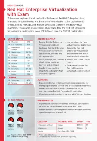 UPDATED! RH319

Red Hat Enterprise Virtualization
with Exam
This course explores the virtualization features of Red Hat Enterprise Linux,
managed through the Red Hat Enterprise Virtualization suite. Learn how to
create, deploy, manage, and migrate Linux and Microsoft Windows virtual
machines. This course also prepares students to take the Red Hat Enterprise
Virtualization certification exam (EX318) and earn the RHCVA certification.


United States                       course content
AZ Phoenix                6/18      •  Deploy Red Hat Enterprise           •  Use templates for rapid 	
CA San Francisco          6/25         Virtualization platform                virtual machine deployment
     Greenwood                      •  Configure Red Hat Enterprise •  Secure the Red Hat 	
CO                        9/10
     Village
                                       Virtualization environment      Enterprise Virtualization 	
DC Washington          7/9, 9/24
                                       (datacenters, clusters, and     environment with multi-
 IL Chicago               4/16
                                       storage domains)                level administrative roles
MA Boston              4/2, 9/17
                                    •  Install, manage, and trouble- •  Monitor and create custom
NC Raleigh                4/9
                                       shoot virtual machines           reports
 NE Omaha                 5/7
                                       (servers and desktops)        •  Back up and restore the 	
NJ Edison                 9/17
NY New York             6/4, 7/16   •  Create virtual machine           Red Hat Enterprise 	
TX Austin                 5/14         snapshots and explore high       Virtualization environment
     Dallas               7/23         availability options
Canada
BC Vancouver             4/30       Audience
ON Toronto             4/23, 8/20   •  Experienced Linux system administrators responsible for
                                       managing enterprise servers who are interested in learning
                                       how to manage large numbers of servers or virtual 	
                                       machines using Red Hat Enterprise Virtualization
                                    •  IT professionals interested in earning a RHCVA certification

on the path TO                      Prerequisites
                                    •  IT professionals who have earned an RHCSA certification 	
                                       or maintain the equivalent experience with Linux
                                    •  System administration experienced with Microsoft Windows
                                       operating systems is beneficial



                                    LOCATION                    TRAINING TIME                 COST‡    TUs
                                     Classroom w/Exam           5 days                        $3,500   12
                                     Classroom*                 4 days                        $3,200   11
                                     Onsite                     Call 1–866–626–2994

     Register: 1–866–626–2994 	     ‡	 rices subject to change.	
                                       P
32   or redhat.com/training         *	  ourse does not include exam. Exam sold separately.
                                       C
 